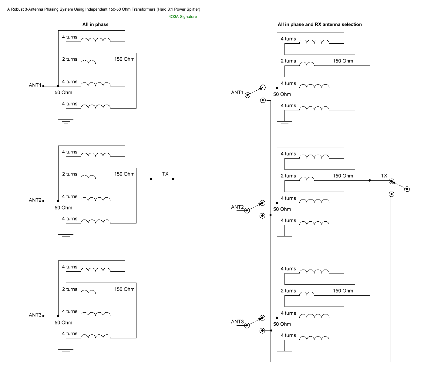 Splitter 3to1 for 3 antennas 14 30MHz