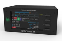 Radio2LAN Interface