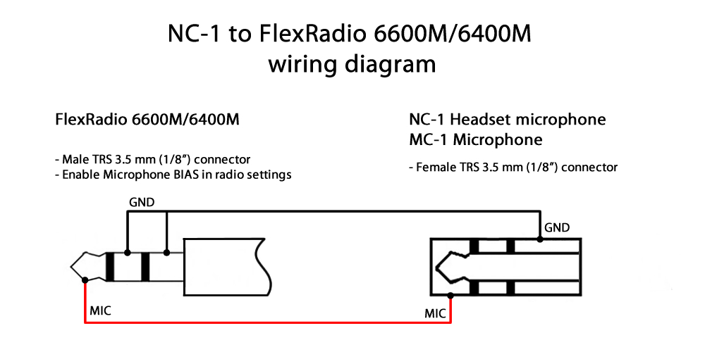 FlexRadio NC1 microphones wiring