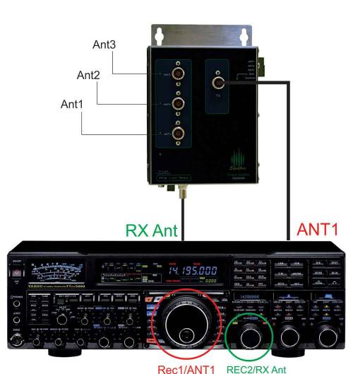 Ps3000 Ftdx5000 Diagram 2 Rgb