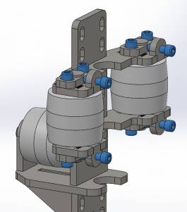 Ring rollers