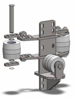 Ring rollers